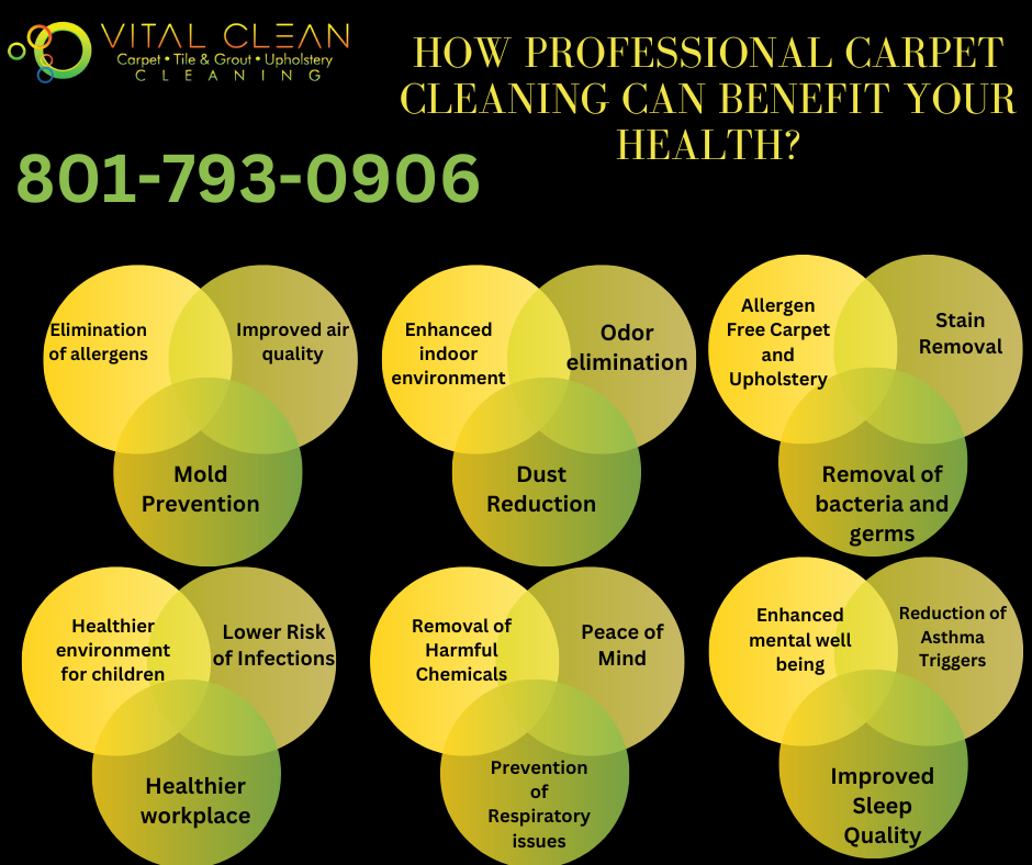 20 Remarkable Health Benefits of Vital Clean Carpet Cleaning